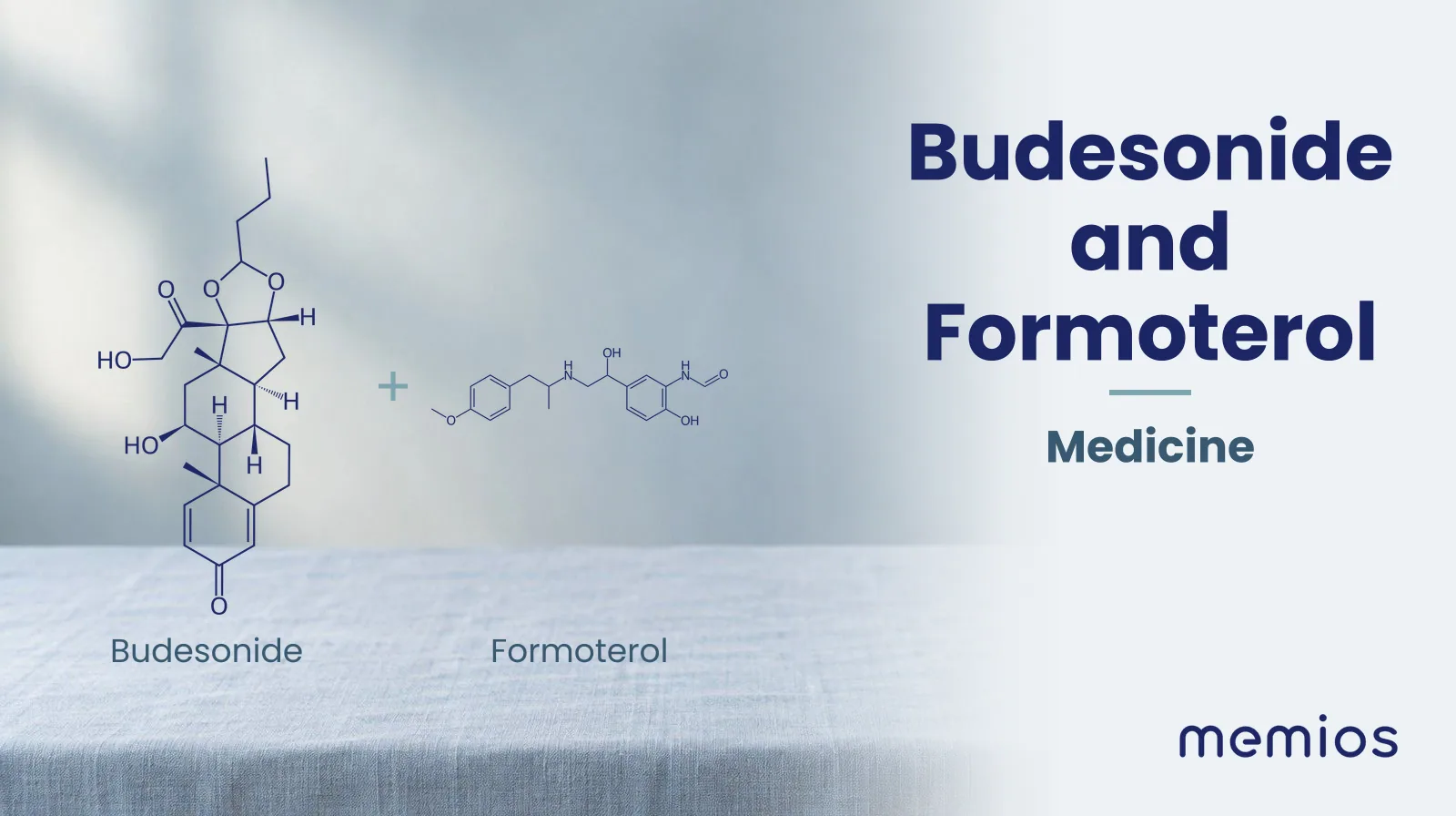 Chemical structure of Budesonide and Formoterol, drawn in navy on pale linen.