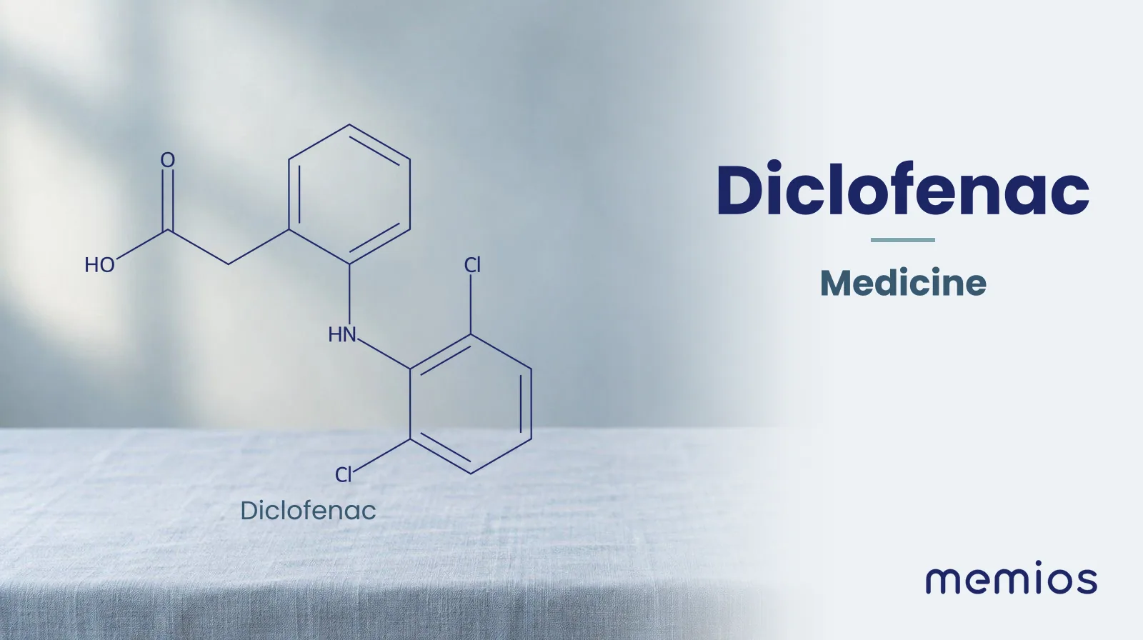 Chemical structure of Diclofenac, drawn in navy on pale linen.